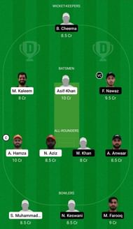Dream11 Team for Ajman vs Dubai - Emirates D10 League 2021.
